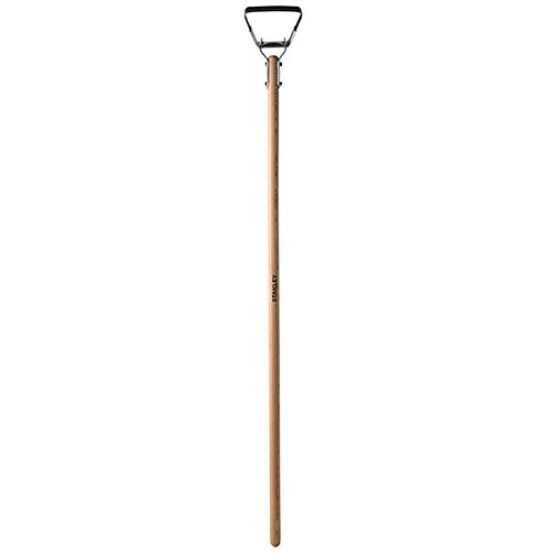 Landscaping Tools